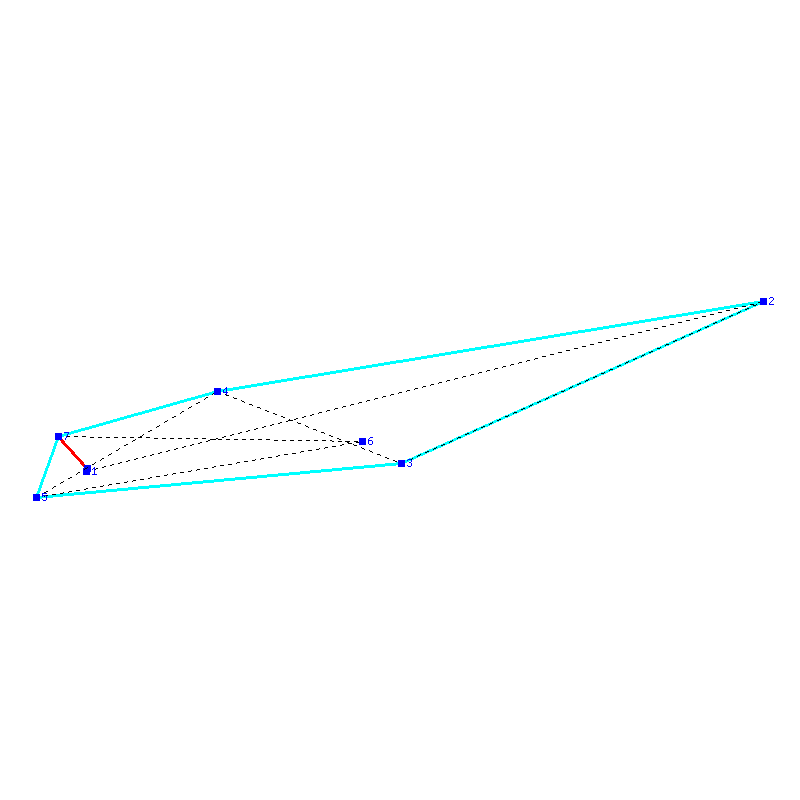Flugauswertung